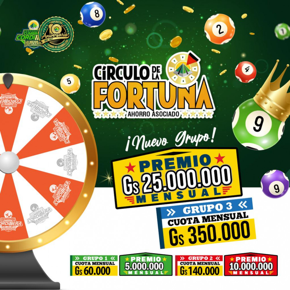 Círculo de la Fortuna